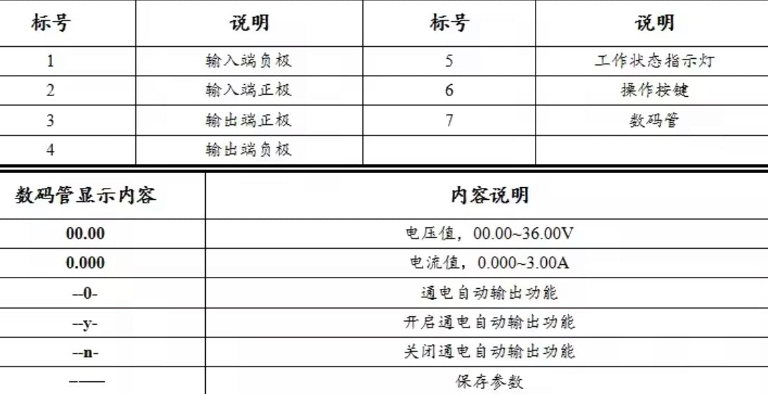 Fuente elevadora Step Up Módulo de refuerzo DC-DC con pantalla digital, voltaje constante de 400W.